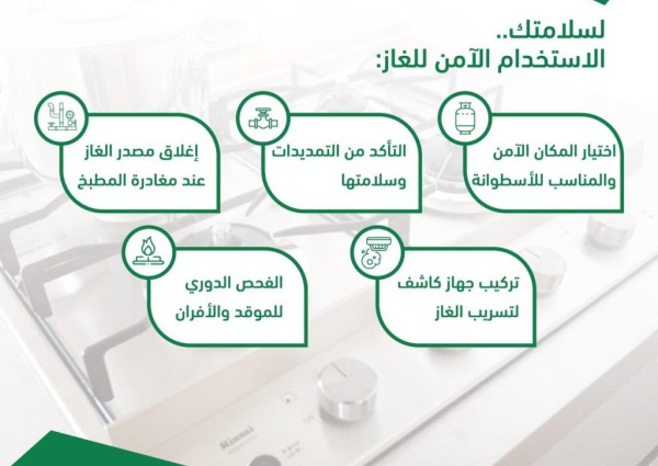 الدفاع المدني يشدد على أهمية اتباع الطرق الآمنة لاستخدام أسطوانات الغاز ..