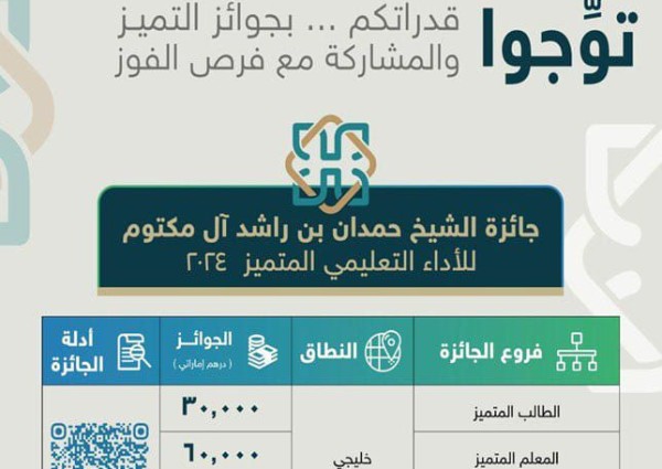 تعليم محايل يدعو للمشاركة في جائزة الشيخ حمدان بن راشد للأداء التعليمي المتميز