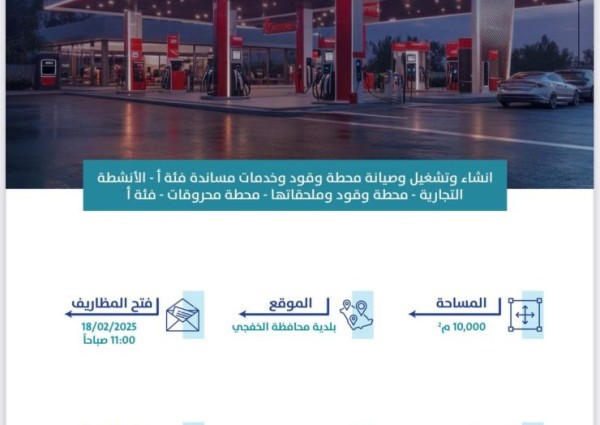 بلدية الخفجي تطرح 5 مواقع استثمارية متنوعة تصل مدتها الى 20 سنة