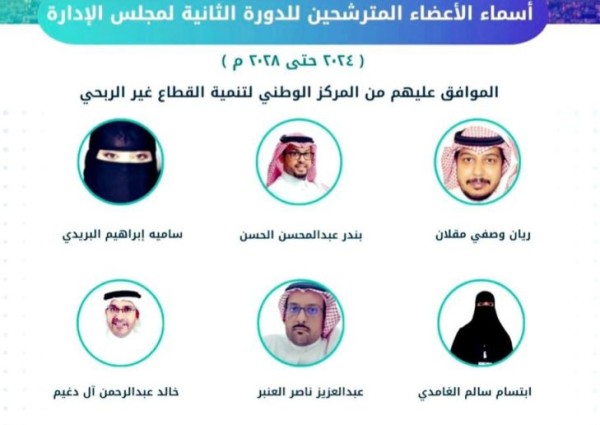 اليوم.. انتخاب مجلس إدارة جمعية الإعلام السياحي السعودية