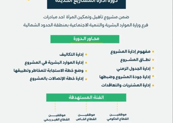 انطلاق برنامج تأهيل المرأة في إدارة المشاريع بمحافظة طريف