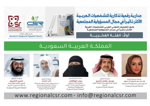 شخصيات سعودية ضمن التصنيف العربي لأكثر الشخصيات العربية تأثيرا في مجال المسؤولية المجتمعية 2024