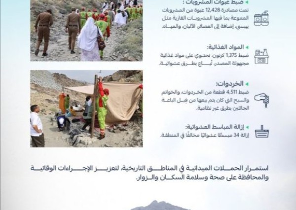 أمانة العاصمة المقدسة تنفذ حملة ميدانية مكثفة لمكافحة الظواهر السلبية في جبل ثور