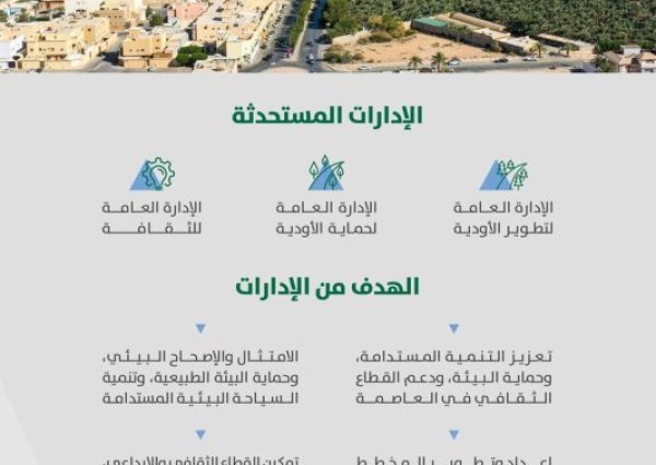 أمين الرياض يستحدث 3 إدارات جديدة لتعزيز الاستدامة البيئية والثقافية في العاصمة