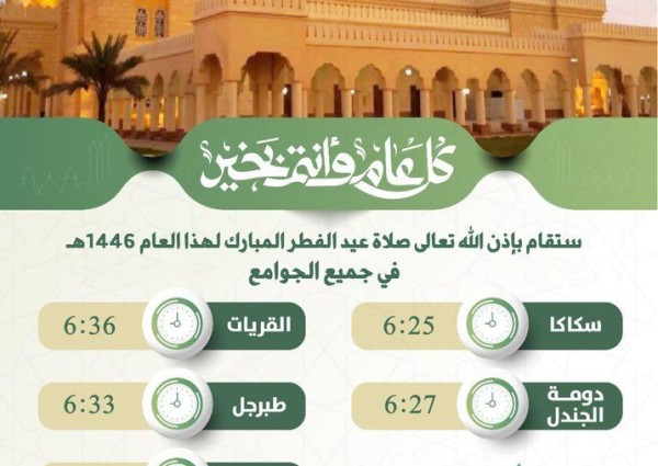 نظرًا للتقلبات الجوية.. إقامة صلاة عيد الفطر بالجوامع في الجوف