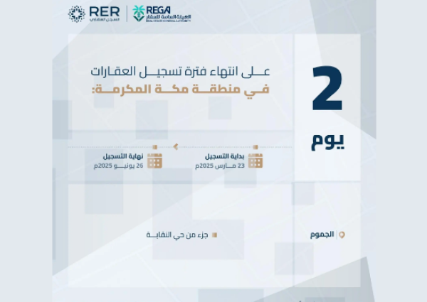 «العقار» تحذّر من قرب انتهاء مهلة التسجيل العيني لـ159 قطعة في حي النقابة بالجموم