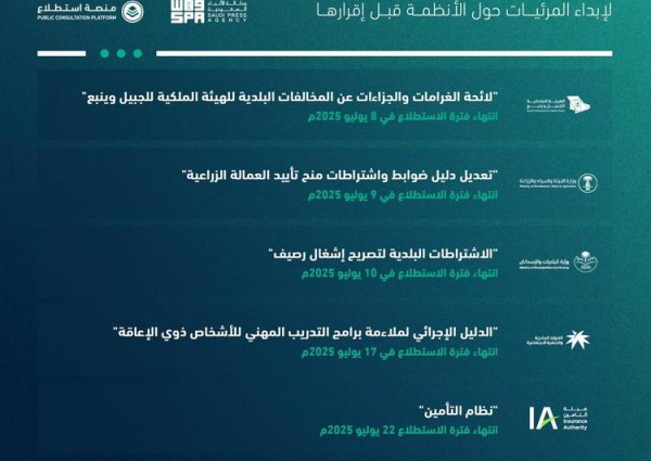 «منصة استطلاع» تطرح 21 مشروعًا اقتصاديًا وتنمويًا بالتعاون مع 14 جهة حكومية