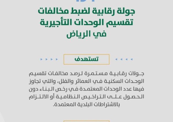 «أمانة الرياض» تكثف حملتها لضبط مخالفات تقسيم الوحدات السكنية وتحذر من الإضرار بجودة الحياة