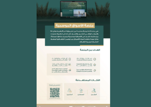 «النخيل والتمور» يعلن فتح التسجيل في منصة الأسواق الموسمية الإلكترونية لتنظيم تداول التمور