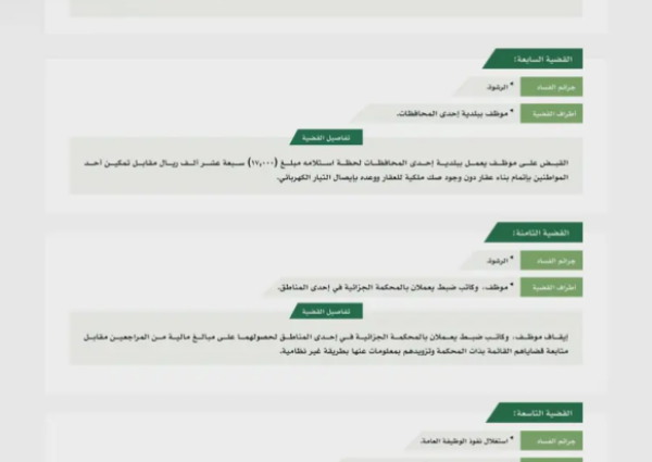“نزاهة” تباشر قضايا فساد مالي وإداري وتوقف مسؤولين وعسكريين ومتعاونين في 10 قضايا متنوعة