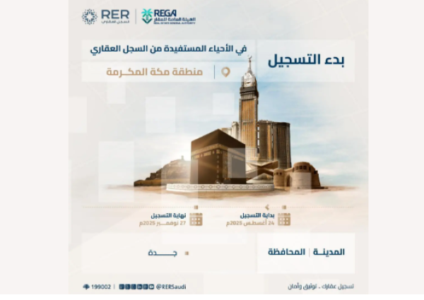 السجل العقاري يعلن بدء التسجيل العيني لـ 54 ألف قطعة عقارية في مكة وجدة والأحساء والجبيل ورأس تنورة