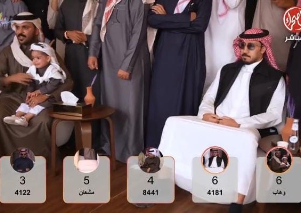 بالفيديو.. لحظة إعلان فوز عبدالله بن فنجال على غازي الذيابي في شوط فئة مفاريد قعدان – شقح بمهرجان الملك عبد العزيز للإبل