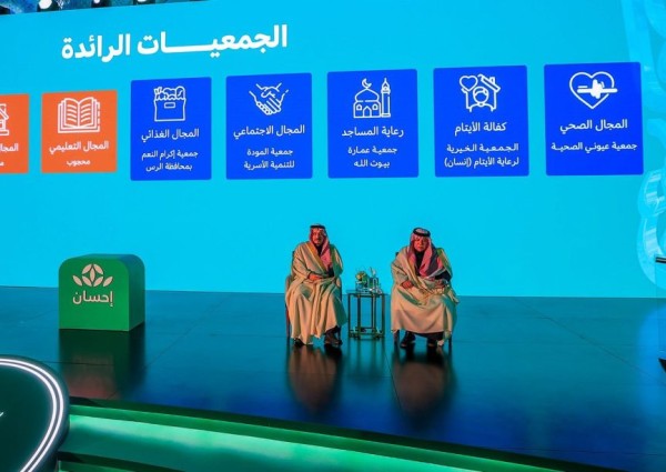 بـ 52 خدمة تخصصية و22 فرعًا.. “إنسان” تحصد ذهبية الريادة في كفالة الأيتام