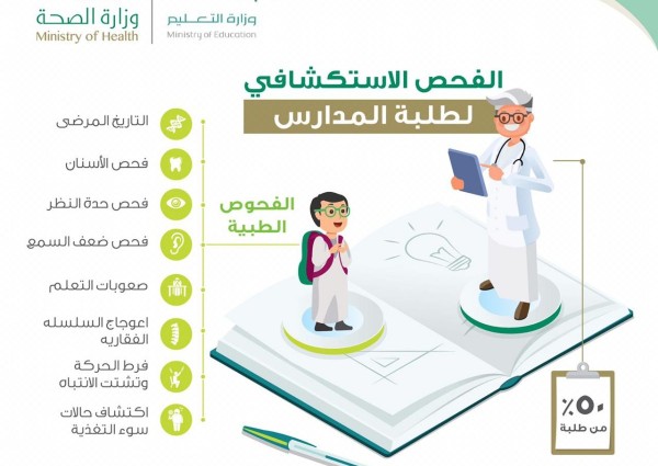 الصحة: إستمرار برنامج الفحص الإستكشافي للطلاب والطالبات للمرحلة الثانية