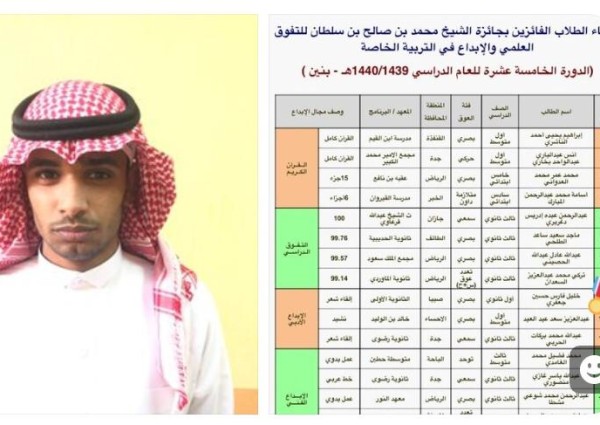 إنجاز جديد لتعليم صبيا على مستوى المملكة ودول الخليج في التربية الخاصة
