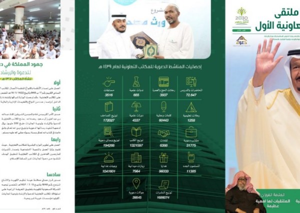 مشاريع تعاوني أجياد تتصدر الرسالة الإعلامية الخاصة بـ “ملتقى المكاتب التعاونية”