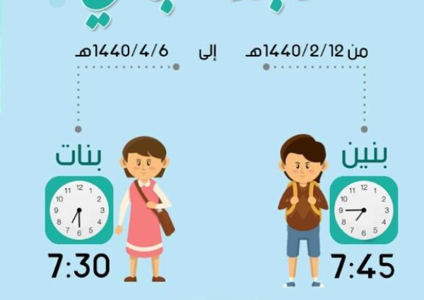من غدا يوم الاحد 12 _ 2_ 1440هــ مواعيد الاصطفاف الصباحي الشتوي بمدارس تعليم حائل