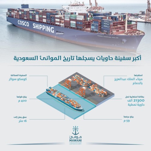 وصول أكبر سفينة حاويات في تاريخ الموانئ السعودية