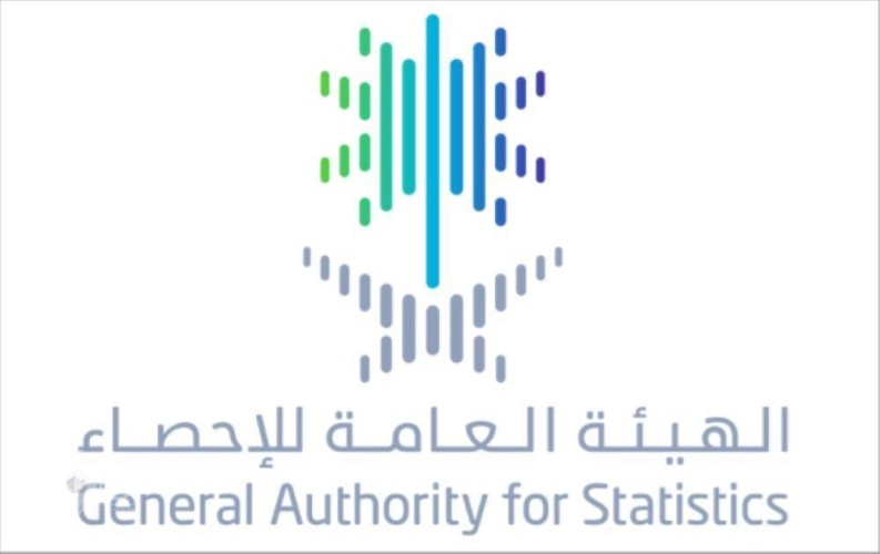 عاجل.. «الإحصاء»: 33.4 مليون نسمة إجمالي عدد سكان المملكة لعام 2018