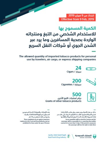 الجمارك تؤكد على جميع منافذها العمل بالتعلميات الجديدة المتعلقة بالتبغ ومشتقاته