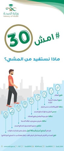 صحة حفرالباطن تفعل حملة امش 30 في منشآتها الصحية