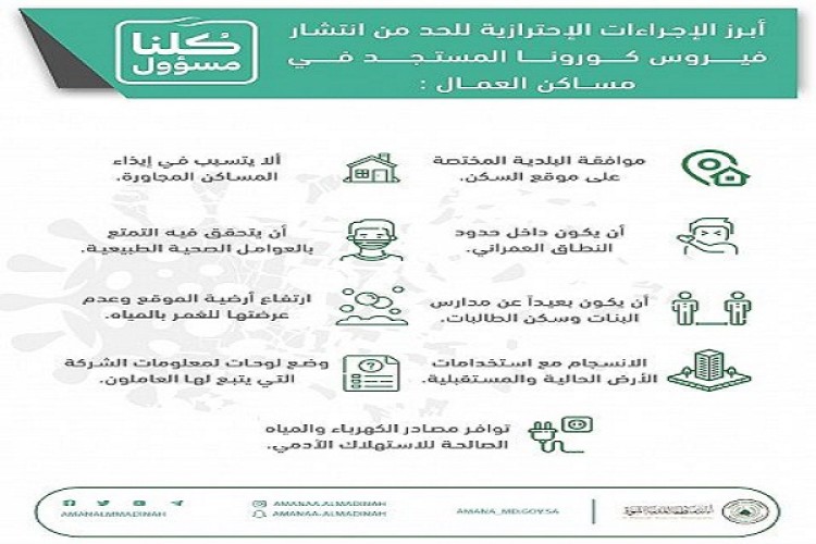 أمانة المدينة تعلن عن أبرز الاحترازات التي اتخذتها في مساكن العمال للحد من انتشار فيروس كورونا