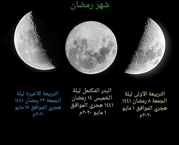 الفلكي “الخضير” يرجح السبت “عيد” .. ومرصد المجمعة و “المسند” الأحد