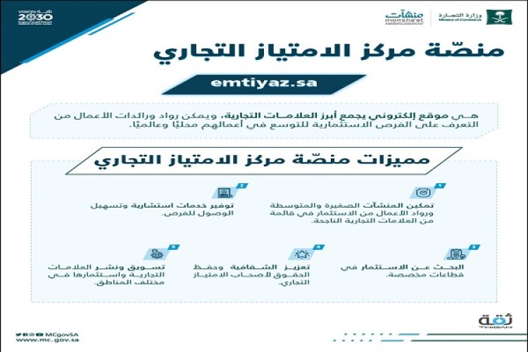 “التجارة” و”منشآت” تطلقان المنصة الإلكترونية لمركز الامتياز التجاري