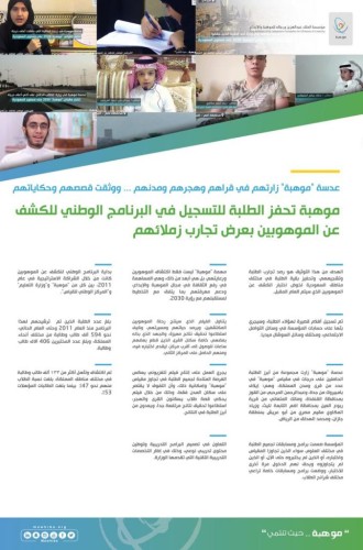 “موهبة” تحفز الطلبة لخوض اختبار الكشف عن الموهوبين بعرض تجارب زملائهم