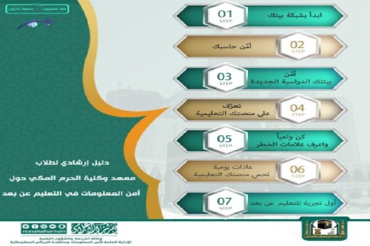 رفعاً لمستوى الوعي بأمن المعلومات وأساليب التعليم عن بعد.. معهد الرئاسة تنشئ دليلاً خاصاً بتوعية الطلاب وأولياء أمورهم