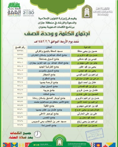 تزامنا مع يوم الوطني كلمات دعوية بعنوان :(اجتماع الكلمة ووحدة الصف ) تنظمها الشؤون الإسلامية في جازان اليوم