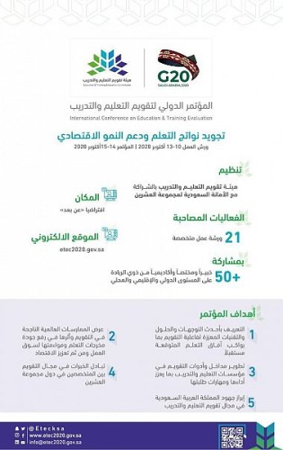 هيئة تقويم التعليم تدشن الموقع الإلكتروني للمؤتمر الدولي لتقويم التعليم والتدريب