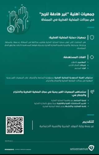 تأسيس جمعيات ومنظمات أهلية ” غير ربحية” في مجالات الملكية الفكرية في المملكة