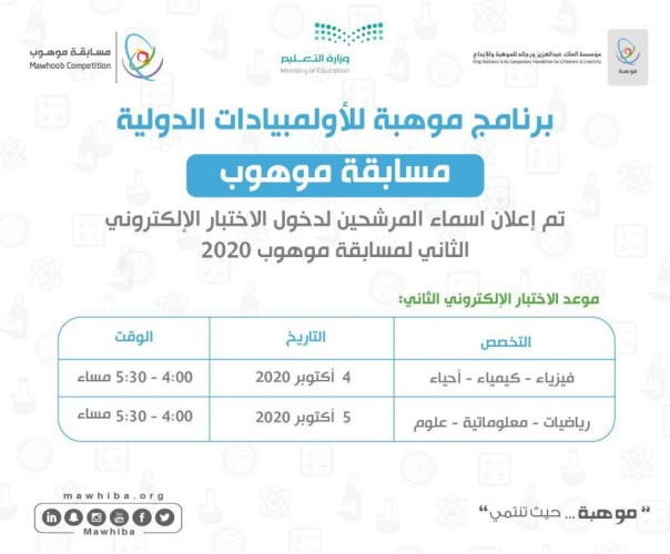 انتهاء المرحلة الأولى من مسابقة “موهوب” بمشاركة 9613 طالباً وطالبة