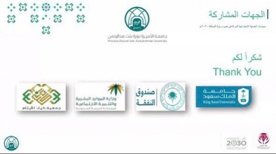 جمعية كيان تشارك في اللقاء العلمي “سياسات الحماية الاجتماعية للمرأة في ضوء رؤية المملكة 2030”