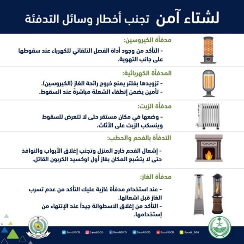 مدني المدينة يحذّر من مخاطر التدفئة خلال ” فصل الشتاء “
