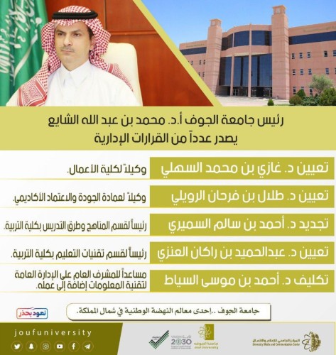 رئيس جامعة الجوف يصدر عدداً من القرارت الإدارية