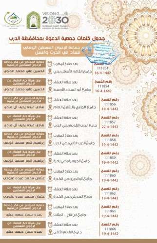 الشؤون الإسلامية بجازان تنفذ برنامجها الدعوي “تنظيم الإخوان المسلمين الإرهابي فساد في الحرث والنسل”