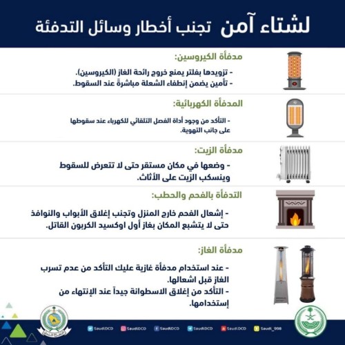 الدفاع المدني يدعو لـ”أخذ الحيطة والحذر” عند استخدام وسائل التدفئة