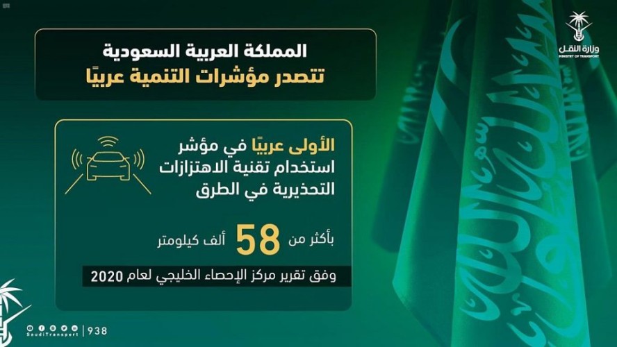 المملكة الأولى عربياً في تقنية الاهتزازات التحذيرية