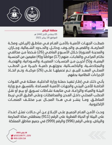 ضبط (26) شخصاً بحوزتهم كمية كبيرة من الحطب المحلي المعد للبيع على متن (26) مركبة