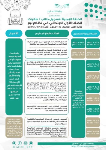 تعليم صبيا يبدأ تسجيل الطلاب المستجدين للعام 1443