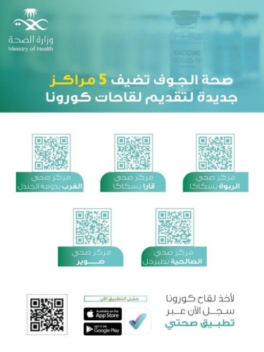 صحة الجوف تطلق 5 مراكز جديدة لتطعيمات لقاح كورونا‏