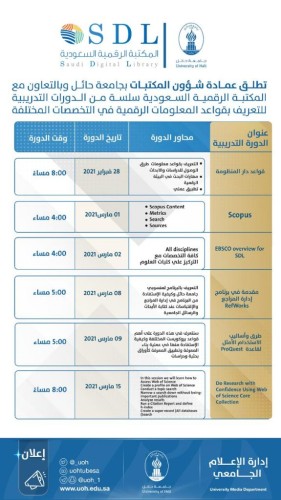عمادة شؤون المكتبات بجامعة حائل تقدم دورات تدريبية للتعريف بقواعد المعلومات الرقمية