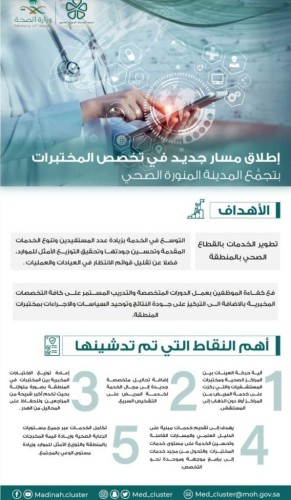 تجمع المدينة المنورة الصحي يطلق مساراً حديثاً للمختبرات