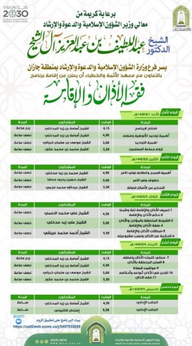 الشؤون الإسلامية  بجازان تنفذ البرنامج العلمي ( فقه الأذان والإقامة ) بالتعاون مع معهد الأئمة والخطباء