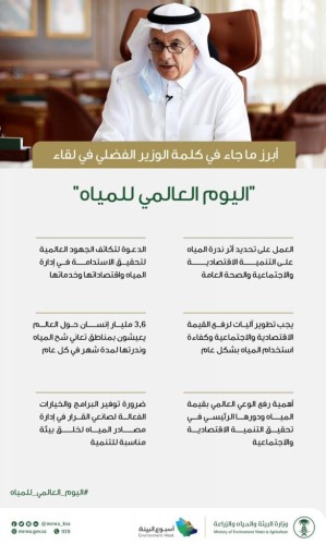 وزير البيئة يؤكد على أهمية تكاتف الجهود لتحقيق الاستدامة في إدارة المياه وخدماتها