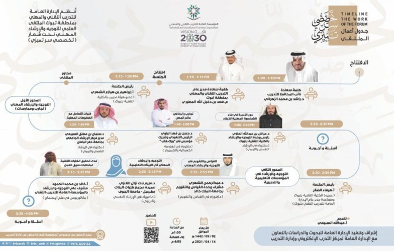 الإدارة العامة للتدريب التقني والمهني بمنطقة تبوك ممثله بالكليه التقنية .. تنظم الملتقى العلمي الأول للتوجيه والإرشاد المهني تحت شعار ” تخصصي سر تميزي “