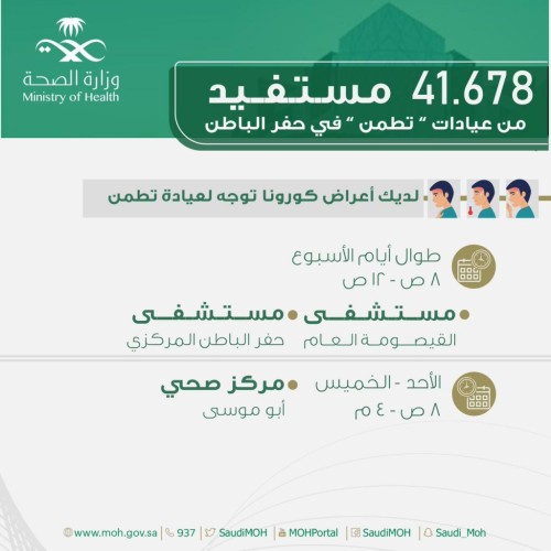 أكثر من 41 ألف مستفيد من عيادات “تطمن” بحفر الباطن