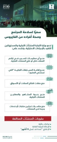 التجارة: منع أي ممارسات تتسبب في تزاحم العملاء داخل أو خارج المنشآت التجارية